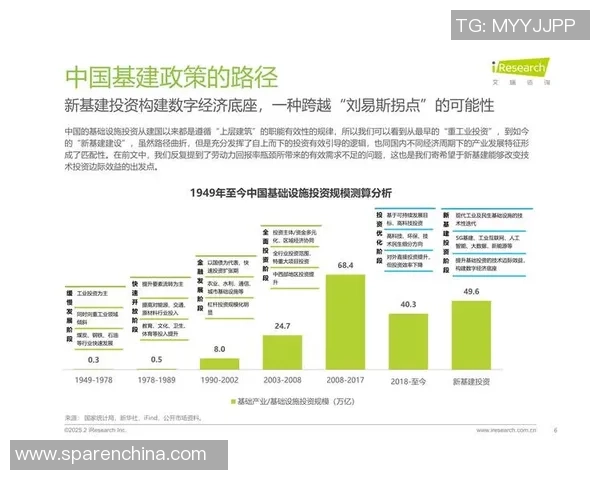 全球电竞产业崛起推动青年文化创新与数字经济融合发展趋势解析