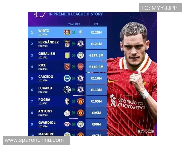 利物浦迎战切尔西：英超强强对话，谁能笑到最后