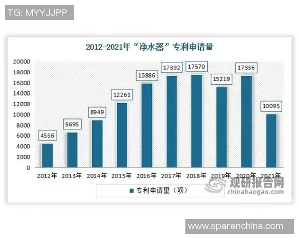 探讨现代网球运动技术演进与全球赛事发展趋势洞察深度分析动态研