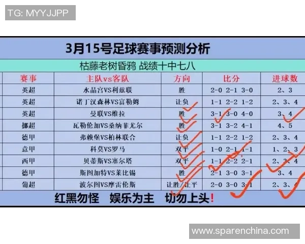 精彩赛事回顾：今日最新体育比分与赛况分析，全面呈现各大赛场精彩瞬间