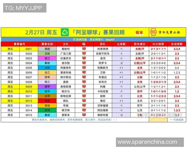 聚焦精彩赛事体育比分盘点与分析，全面回顾各大赛事最新战况