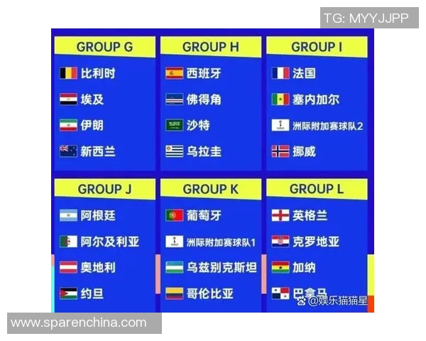 2026美加墨世界杯48强全解析观赛攻略与精彩看点汇总 2026美加墨世界杯48强全解析观赛攻略与精彩看点汇总